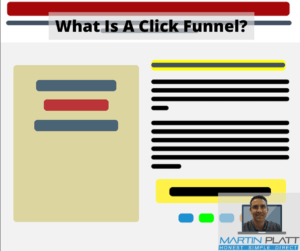 What Is A Click Funnel?