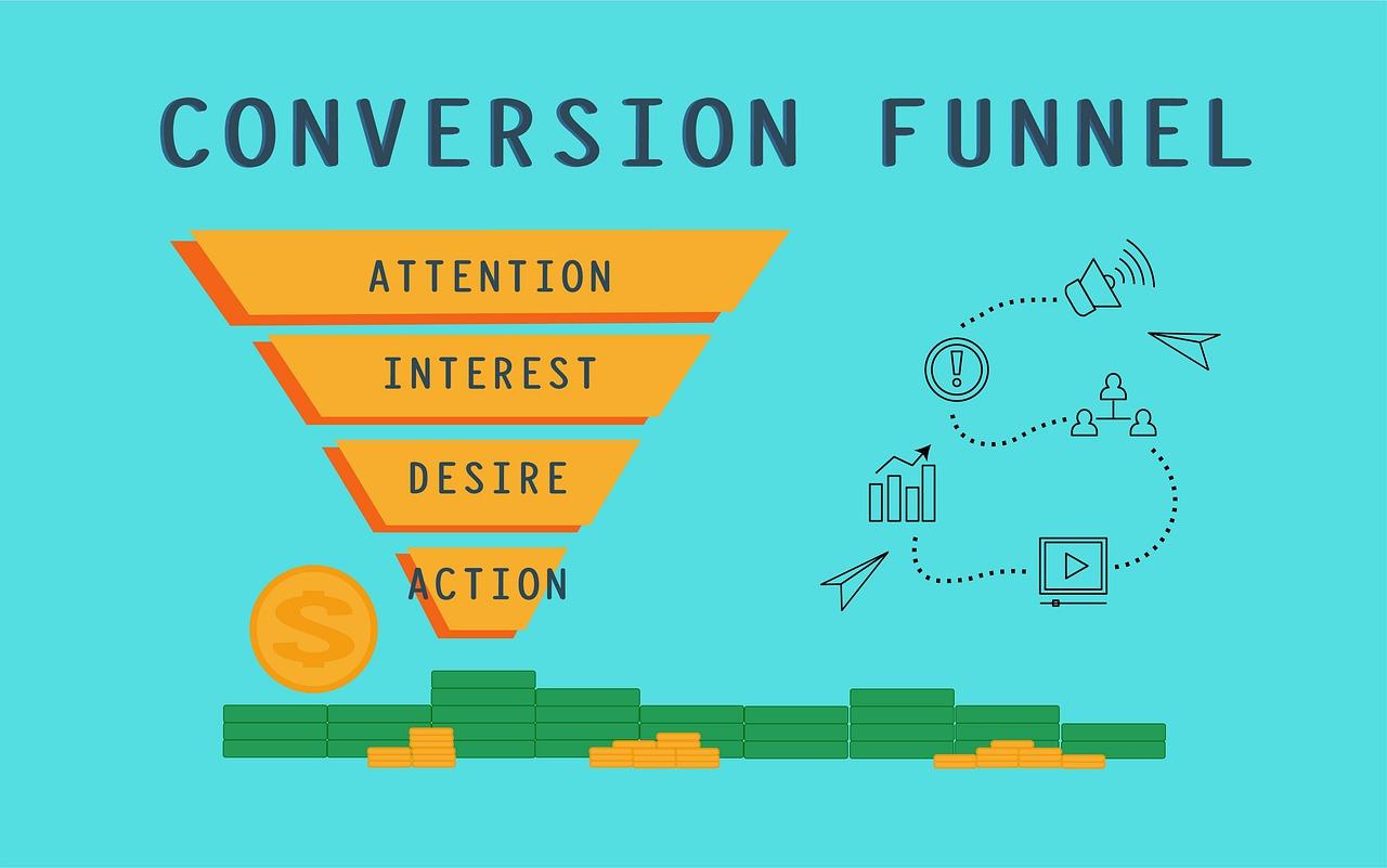 What is a Funnel Hack?